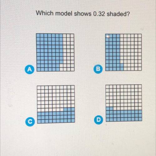 Which model shows 0.32 shaded?
A
B
C
D