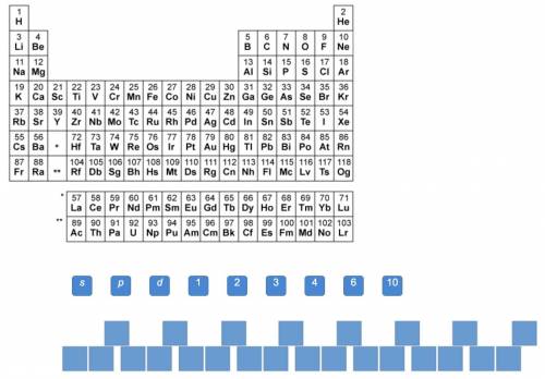 Use the periodic table to write the electron configuration of selenium (Se).
