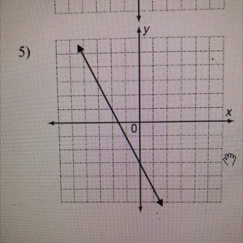 Calculate the slope of the line.Please help and explain