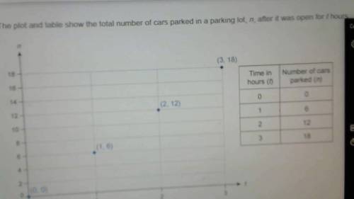 32 points pls help
or 16 cause 32/2=16