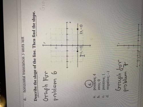PLEASE HELP describe the slope of a line then find the slope