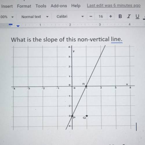 What is the slope of this non-vertical line.