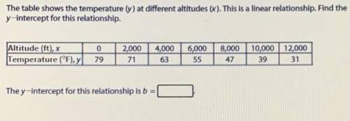 The table shows the temperature (y) at different altitudes (x). This is a linear relationship. Find