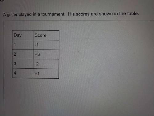 Please help me with my homework!

A golfer played in a tournament. His scores are shown in the tab
