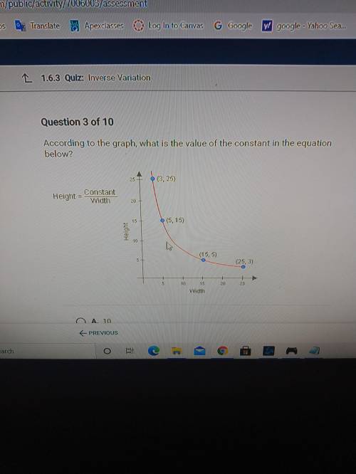 According to the graph what is the value of the constant in the equation below A.10 B.5 C.75 D.100