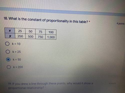What is the constant of proportionality in this table?