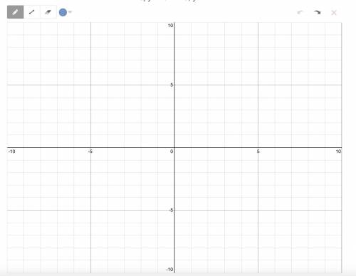 NEED ASAP, graph it: y = 7/4x - 3; y = 4