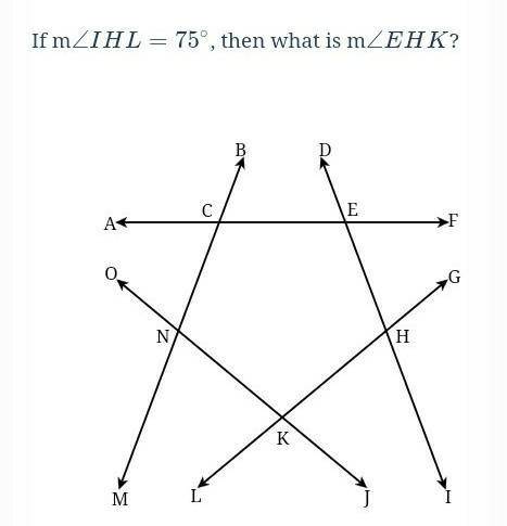 If m<IHF=75°, then what is m<EHK?