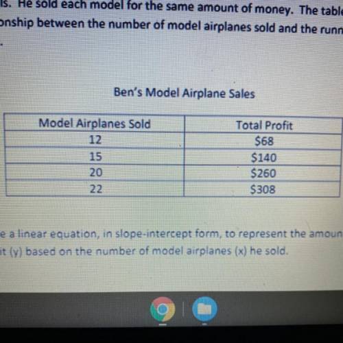 Last summer, Ben purchased materials to build model airplanes and the