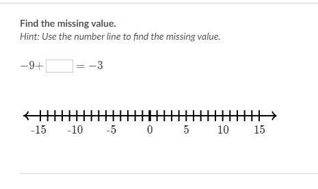 Find the missing value.
Hint: Use the number line to find the missing value.