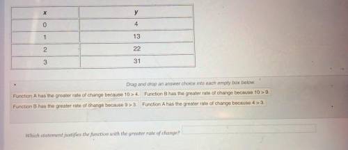 Plssssssss Help

Two functions are used to solve a problem. 
Function A is represented by y