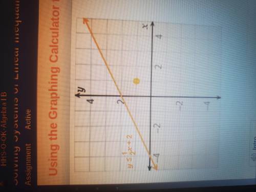 Solving Systems of Linear Inequalities: (question #9)

Mr. Hernandez plotted the point (1, 1) on H