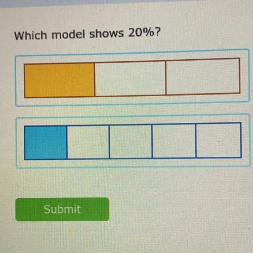 Which model shows 20%?