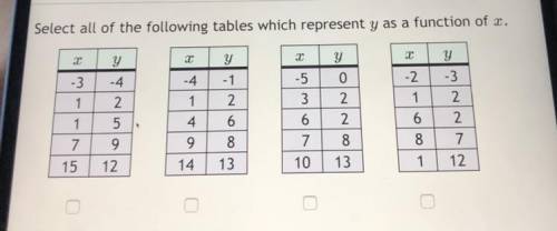 Select all of the following tables which represent y as a function of X