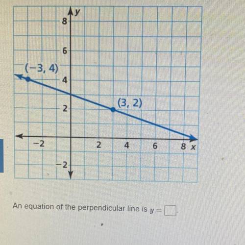 Write an equation of the line that passes through (2,3) and is perpendicular to the line shown. Ple