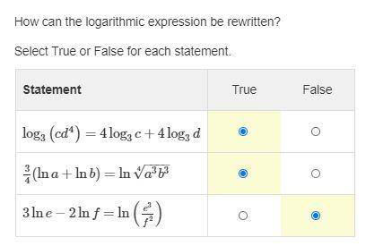 How can the logarithmic expression be rewritten?
Select True or False for each statement.