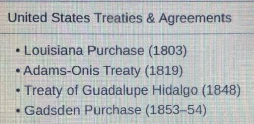 What was a consequence of each of these treaties and agreements??

A) The United States gained add
