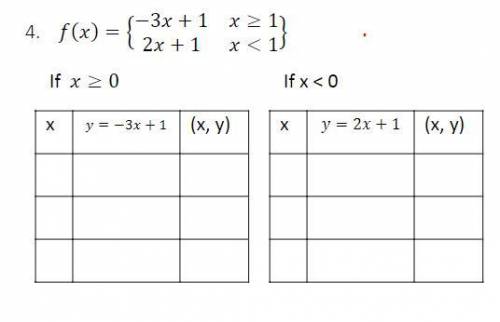 30 points PIECEWISE FUNCTIONS