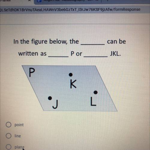 In the figure below, the ? can be written as ? P or ? JKL.