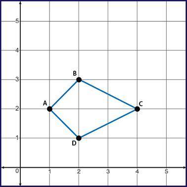 Quadrilateral ABCD is dilated by a scale factor of 1 over 3 centered around (1, 2).

Which stateme