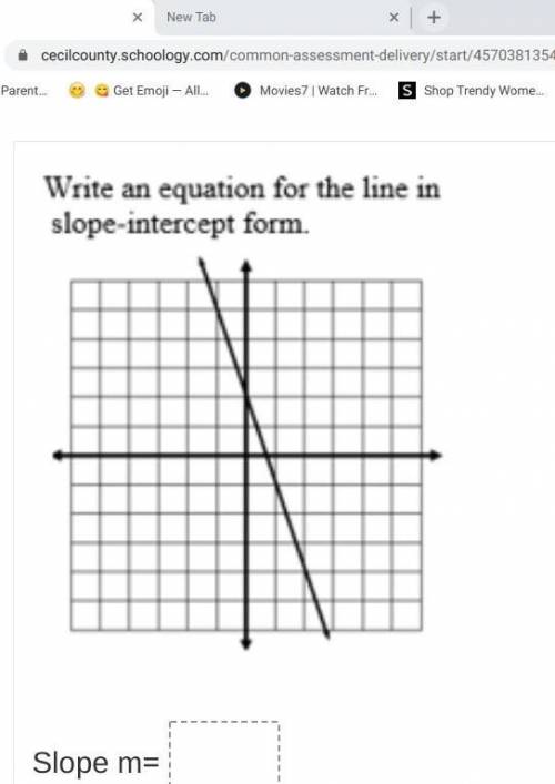 Write an equation for the line in slope-intercept form