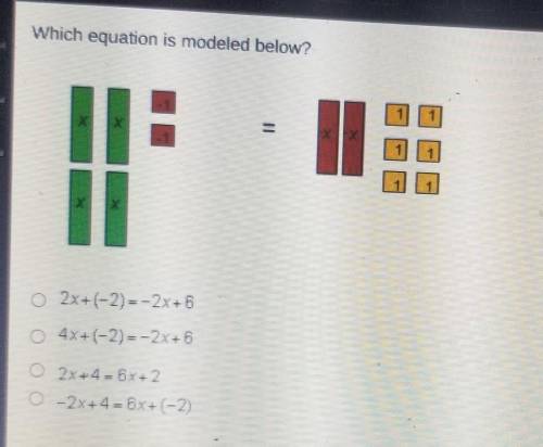 Which equation is modeled below?

O 2x+(-2)=-2x+  O 4x+(-2)=-2x+6  O 2x+4 = 6x + 2  O-2x+4=6x+(-2)