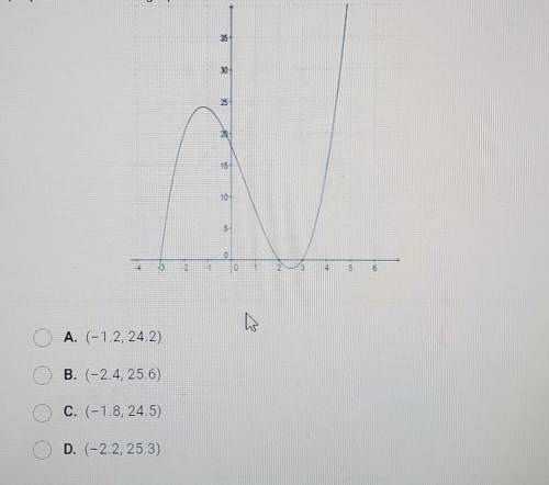 HELP PLEASEE

Which point is the best approximation of the relative maximum of the polynomial func