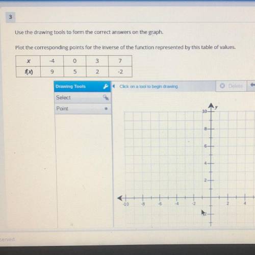 Use the drawing tools to form the correct answers on the graph.

Plot the corresponding points for