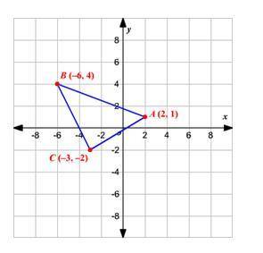 What are the coordinates of A after a dilation of 2/3 centered at the origin? Question 11 options:
