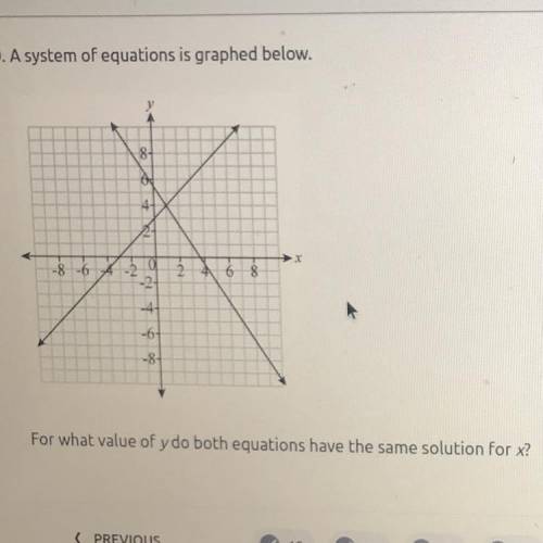 8.

+
-8-64
2
2
68
-4
-6
-8-
For what value of y do both equations have the same solution for x?