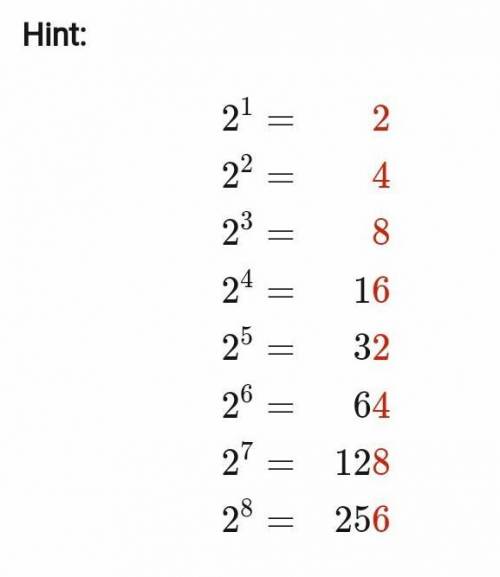 What is the last digit of 2¹³?