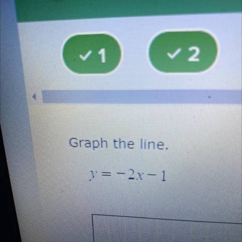 Need to know. Graph the line