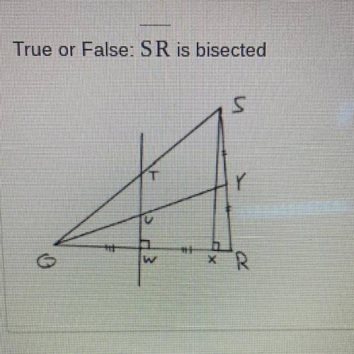True or False: SR is bisected