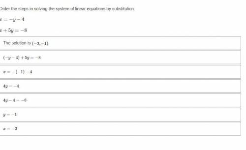 Order the steps in solving the system of linear equations by substitution.