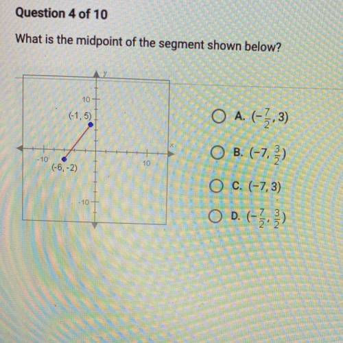 HELP ASAP!! What is the midpoint of the segment shown below?
(-1, 5) and (-6, -2)