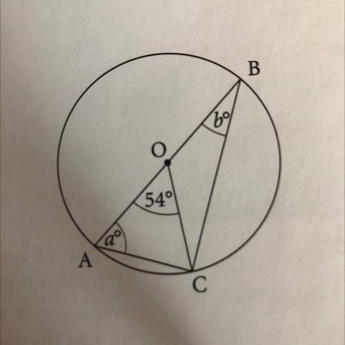 O is the centre of the circle. AB is a diameter.

Calculate the values of a and b. Please help i c