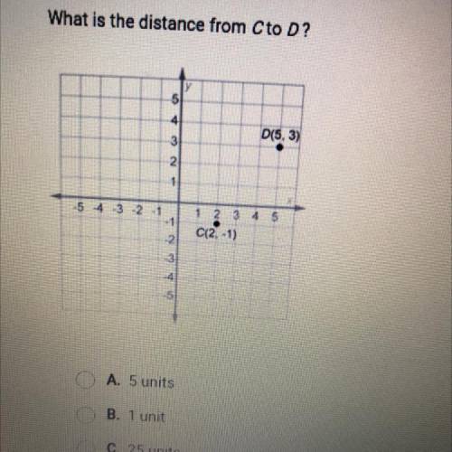 What is the distance from C to D?
A. 5 units
B. 1 unit
C. 25 units
D. 7 units
