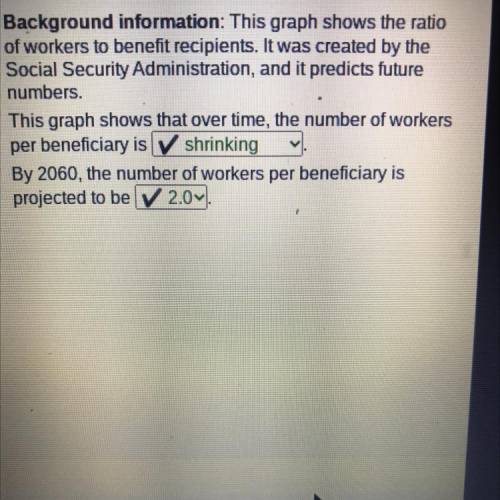 Background information: This graph shows the ratio

of workers to benefit recipients. It was creat