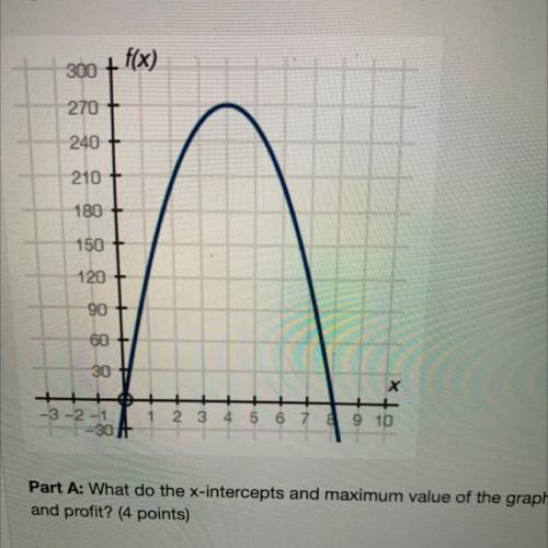 Part A: What do the x-intercepts and maximum value of the graph represent? What are the intervals w