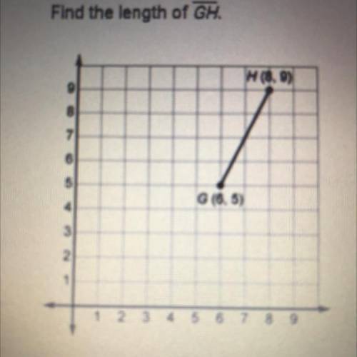 Find the length of GH.

A. About 4.5 units
B. 20 units
C. 6 units
D. About 2 4 units