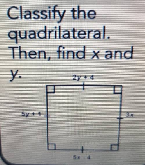 Classify the quadrilateral Then, find x and y.