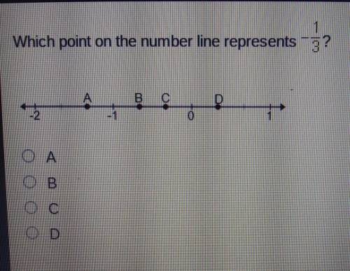Which point on the number line represents -1/3?