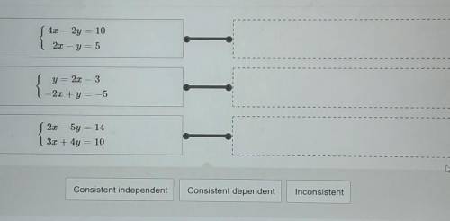 What is the classification of each system? drag the answers into the boxes to match each system