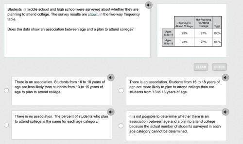 Students in middle school and high school were surveyed about whether they are planning to attend c