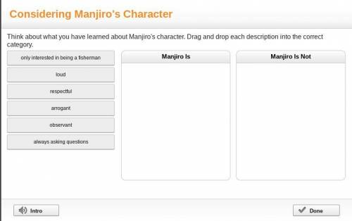 Think about what you have learned about Manjio's character. Drag and drop each description into the