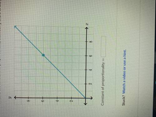 What is the constant of proportionality between y & x in the graph