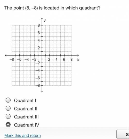 The point (8, –8) is located in which quadrant?

A coordinate plane.
Quadrant I
Quadrant II
Quadra