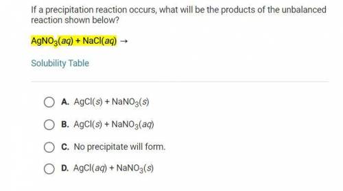 If a precipitation reaction occurs, what will be the products of the unbalanced reaction shown belo