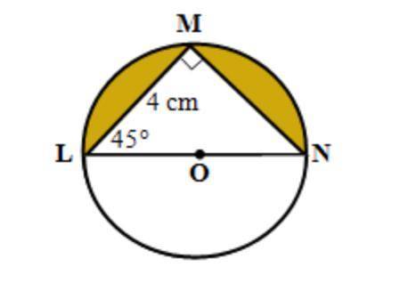 Find the area of the shaded regions below; Give your answer as a completely simplified exact value