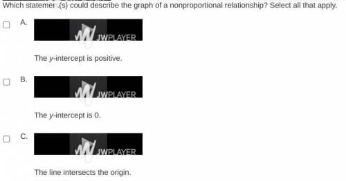 Which statement(s) could describe the graph of a nonproportional relationship? Select all that appl